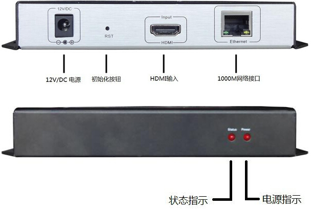 HDMI接口說(shuō)明.jpg HDMI接口說(shuō)明.jpg