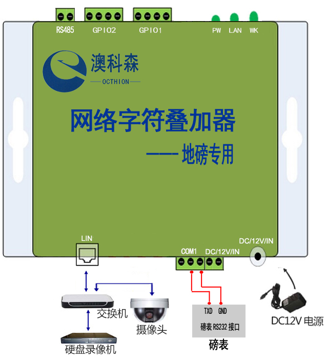 連接說明圖（澳科森）.jpg