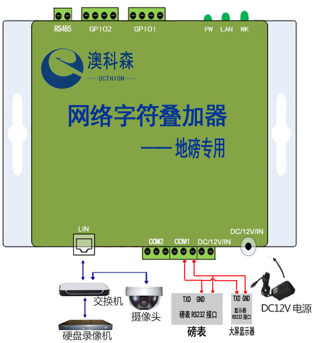 連接說明圖雙線（澳科森）.jpg