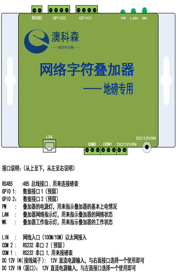 連口說明圖（澳科森）.jpg
