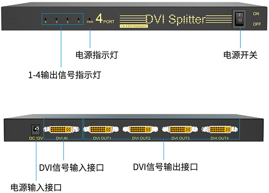 1-4接口說明.jpg
